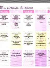 Seche Menu Body Menu Body Sechemenu Body Sechemenu Body Seche Idee Menu Semaine Omelette Tomate Brochette Bonbon