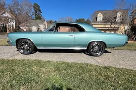 Image result for Marina Blue 1966 Chevelle