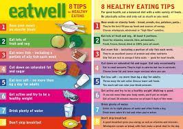 It's been linked to an increased risk of conditions such as obesity, type 2 diabetes, depression and cancer. Pin By Kiran Sethi On Health And Fitness Good Health Tips Eating Well Balanced Diet