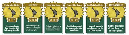 Weapons Fallout Shelter Wiki Guide Ign