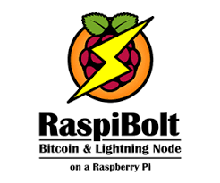 This prediction is based on the fact that in 2021 the bitcoin mining reward will be halved from 12.5 btc to 6.25 btc. Bitcoin The Currency Of The Internet