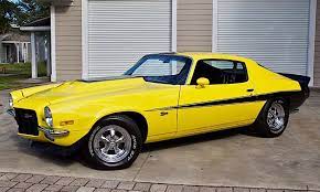 Copyright disclaimer under section 107 of the copyright act 1976, allowance is made for fair use for. Bumblebee Old Camaro Z28 Jameslemingthon Blog