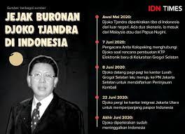 Buronan tersebut ternyata tak hanya mendapat satu surat sakti dari lingkungan mabes polri. Paspor Papua Nugini Milik Djoko Tjandra Ternyata Belum Dicabut