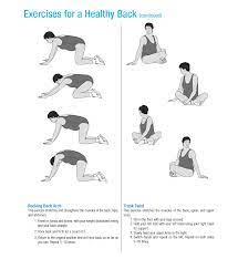 Nonpharmacologic Remedies For Back Pain During Pregnancy