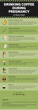 Pin On Health Safety Infographics