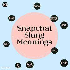 Snapchat Slang Explained Mean Friends Slang Words Snapchat