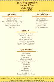 Best 5 Keto Plans Indian Ketorecipes Keto Recipes Keto Diet For Vegetarians Vegan Keto Diet Plan Vegan Keto Diet