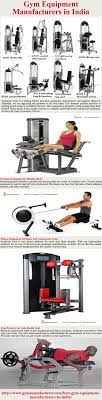 Pin On Gym Equipments