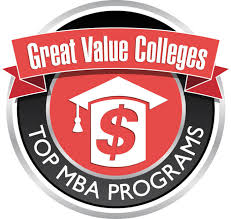 The 25 Best Online Mba Programs With No Gmat Requirement For 2021