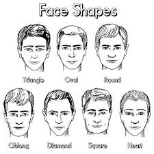 Diamond face shapes need to soften the pointed forehead, balance a narrow chin and minimize wider cheek bones. How To Choose The Right Haircut For Your Face Shape Mr Koachman