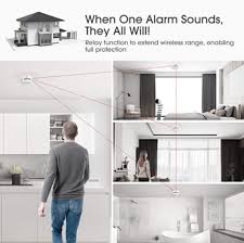 We've included solutions for every possible scenario, so you can benefit. Best Smoke Detector Locations And 1 Vital Place Safe Secure Homes