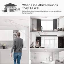 Code requirements on how far away from the stove, what types of smoke alarms are. Best Smoke Detector Locations And 1 Vital Place Safe Secure Homes