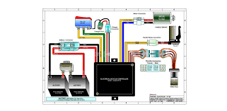 Electric bike controller wiring diagram in addition electric motor wire connectors additionally electric bicyc electric bike diy electric bicycle electric elegant wiring diagram nz diagrams digramssample diagramimages wiringdiagramsample wiringdiagram check electric bike. Wiring Diagram For Electric Scooter Bookingritzcarlton Info Electric Scooter Razor Scooter Scooter