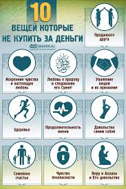 Attention Required Cloudflare Musulmanskie Citaty Islam Ayaty