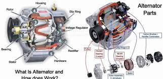 How Does Automotive Alternator Work? - RayMing PCB