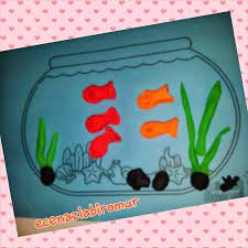 our activities panosundaki pin