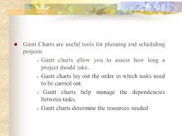 Software Project Scheduling By Sohaib Ejaz Introduction A