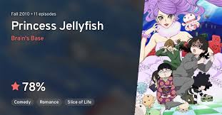 Check spelling or type a new query. Kuragehime Princess Jellyfish Anilist
