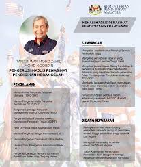 Kesemua sultan dan yang dipertua negeri menghadiri mesyuarat itu kecuali pahang, johor, terengganu, perlis dan negeri sembilan. Kenyataan Media Persatuan Tadika Islam Malaysia Facebook