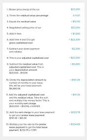 Free lease calculator to find the monthly payment or effective interest rate as well as interest cost of a lease. How To Help Your Customers Calculate A Lease Payment Dealer Inspire
