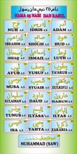 ½ jam lebih sedikit waktu syurga bersamaan 43 tahun waktu dunia nikah dengan hawa : Nama 25 Rasul Islam Dalam Yahudi Dan Kristian Shafiqolbu
