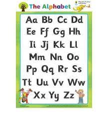 At the heart of the sounds and letters programme is the alphabetic code chart, which shows the difference between the 'a. Oxford Reading Tree Floppy S Phonics Sounds And Letters Alphabet Poster Debbie Hepplewhite Roderick Hunt Mr Oxford Reading Tree Phonics Phonics Programs