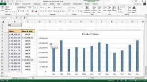 Highlight Max And Min Values On Column Chart