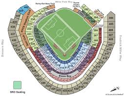 Cheap Miller Park Tickets