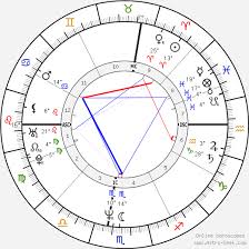 eddie murphy birth chart horoscope date of birth astro