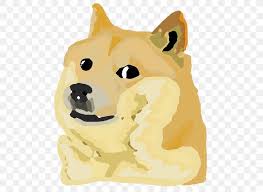 Dogecoin (doge) png and svg logo download. Shiba Inu Akita World Of Warcraft Dogecoin Png 518x599px Watercolor Cartoon Flower Frame Heart Download Free