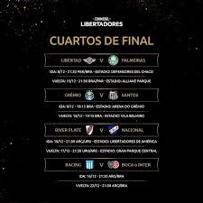 A partir de seis critérios, o globoesporte.com analisou os 32 times para chegar aos favoritos ao título. Copa Libertadores 2020 Fixture De Cuartos De Final Del Certamen De Clubes Sudamericano Nczd Internacional El Bocon