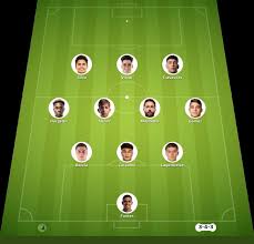 Braga vs Guimaraes match lineup | Liga Portugal · 31 Aug 2026