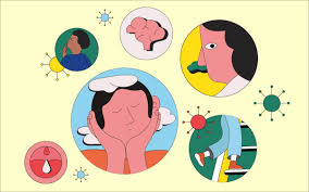 Long covid can affect nearly every organ system with sequelae including respiratory system. What It S Like To Have Long Covid Six Cases With Very Different Symptoms