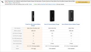 Comparison Tables For Products Services And Features