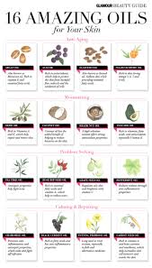 Spring Beauty Alert Natural Oils For Every Skin Type Glamour