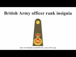 Videos Matching Army Ranks And Insignia Of Pakistan Revolvy