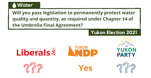 The ballots are set for yukon's upcoming territorial election, with only the liberals and the ndp running a full slate of candidates — and the green party withered on the vine. Qhbzjwq3zuy0om
