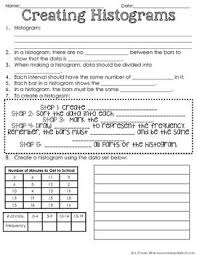 Histogram Notes Histogram Sixth Grade Math 2nd Grade Reading Worksheets
