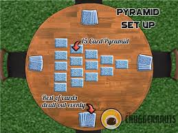 Pyramid of drinking is a drinking game where players must guess cards. Pyramid Drinking Game The Chuggernauts