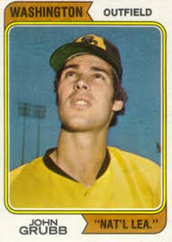 Johnny Grubb Gallery