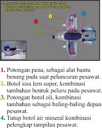 Secara umum sofa juga dapat diartikan sebagai kursi panjang yang memiliki lengan dan sandaran, berlapis busa dan upholstery (kain pelapis). Mainan Kereta Api Dari Botol Bekas Mainan Anak Perempuan