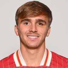 Kaide Gordon, forward