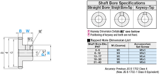 Spur Gears Tooth Width Hub Dimension Configurable