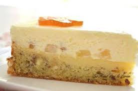 Gateau Aux Poires Amandes Et Mascarpone Gateau Au Poire Gateau Poire Amande Recette Gateau Leger