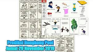 Buku mimpi abjad bergambar seribu tafsir syair erek erek 2d 3d 4d 6d primbon jawa fengshui cina dan ramalan angka terlengkap. Prediksi Togel Angka Hongkong Jumat 29 Nov 2019 Master Prediksi Hk Malam Ini Prediksi Bocoran Hk Youtube