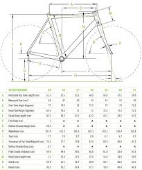 Cannondale Caadx Tiagra Triple Ridgewood Cycle Shop 35