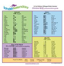 A great collection of pronunciation resources for your esl classroom. Kinderkalendars Bilingual Products For Kids Bilingual Education Bilingual Learning A Second Language