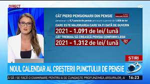 In ce luna se mareste punctul de pensie in 2019. Noul Calendar Al Cresterii Punctului De Pensie Pensionarii Pierd Sute De Lei Pe LunÄƒ Youtube