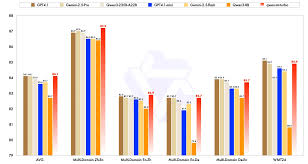 11 种语言直译+版式精准还原：阿里Qwen-MT-Image 图片翻译能力 ...