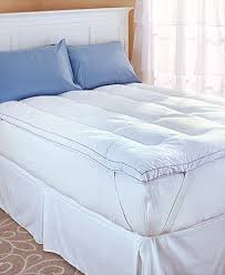 Sensorpedic Memory Loft Deluxe Topper Affordable Bedroom Decor Affordable Bedroom Mattress Pad